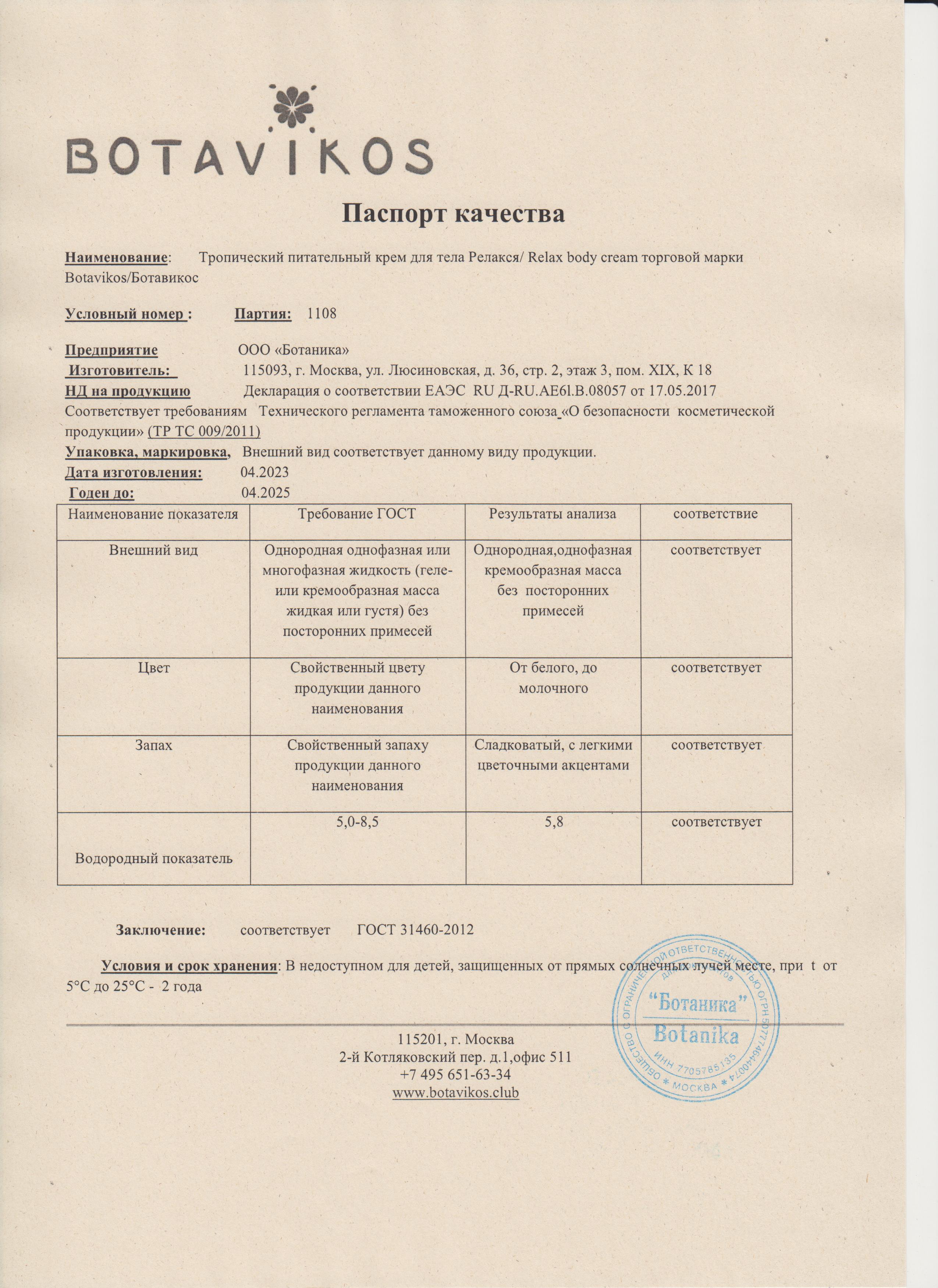 Паспорт №042023